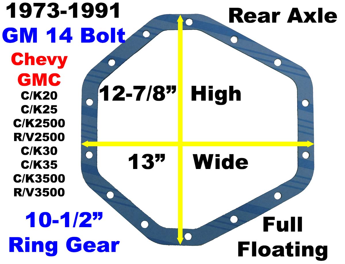 1973-1991 GM Corp-AAM 10.5 Rear Axles
