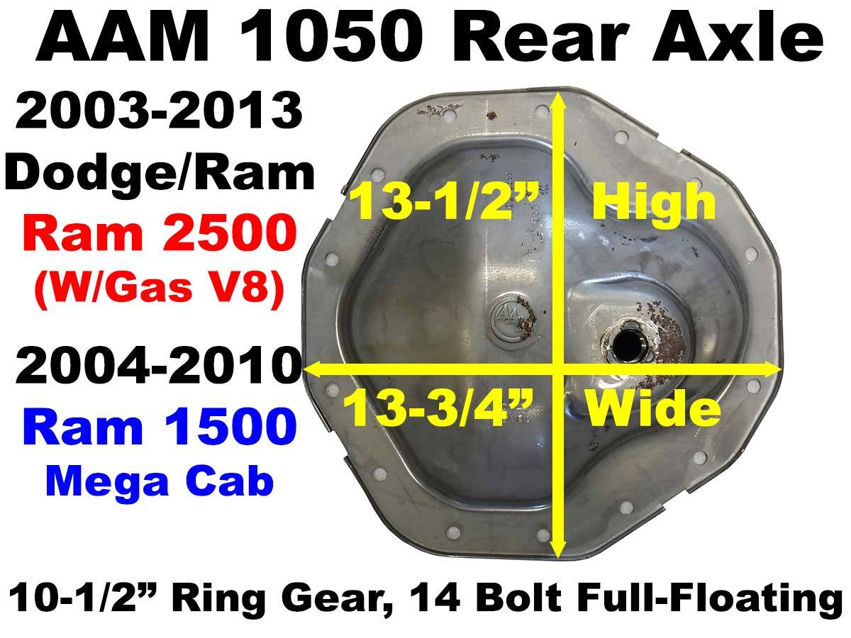 2003-2013 Dodge Ram 2500 10.5" Rear Axle