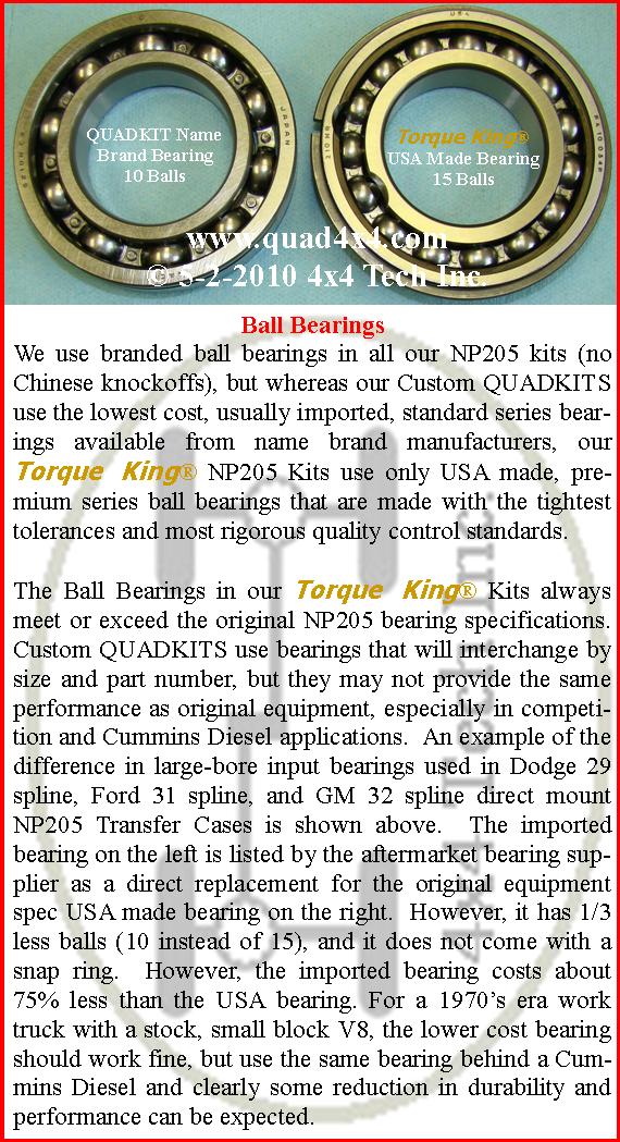 TK50106 Torque King® Large Bore NP205 Input Ball Bearing Torque King 4x4