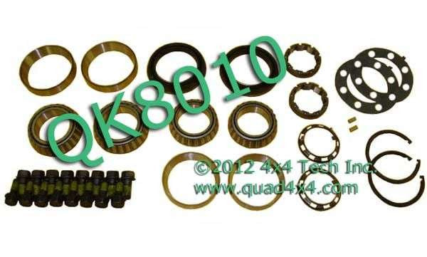 TK8010 SRW Master Rear Wheel Bearing Kit for 2011-2019 GM 10.5" & 11.5" Torque King 4x4