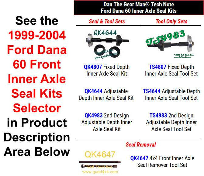 1999-2004 Ford Dana 60 Inner Axle Seal Kits Selector Torque King 4x4