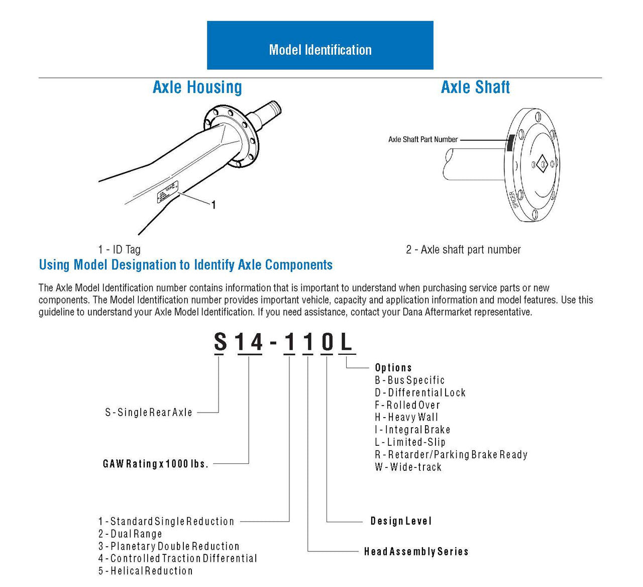 QU40601 Complete 4.88 Ratio Carrier Assembly for Dana S110 Rear Axles Torque King 4x4