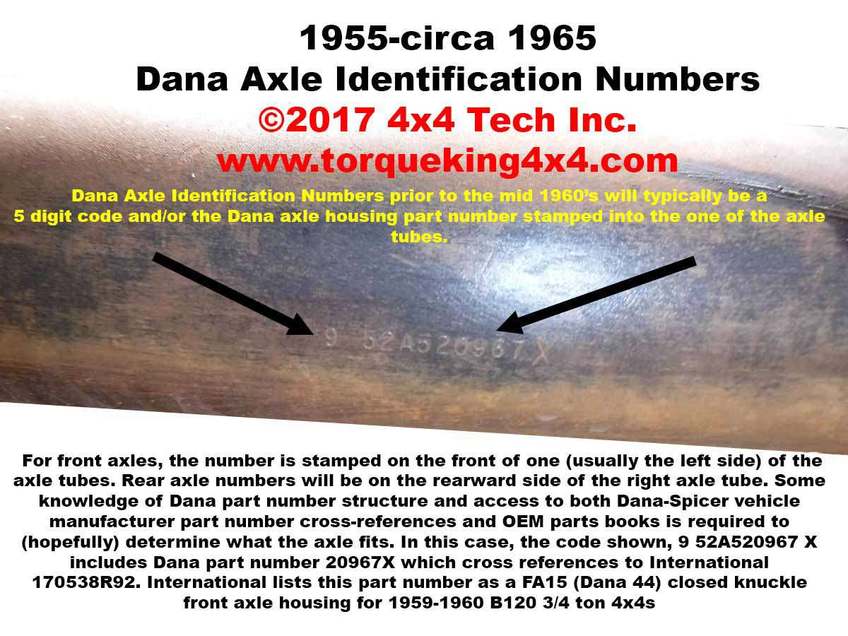Jeep Dana Axle Axle Codes and Build Tags IDN-130 Torque King 4x4