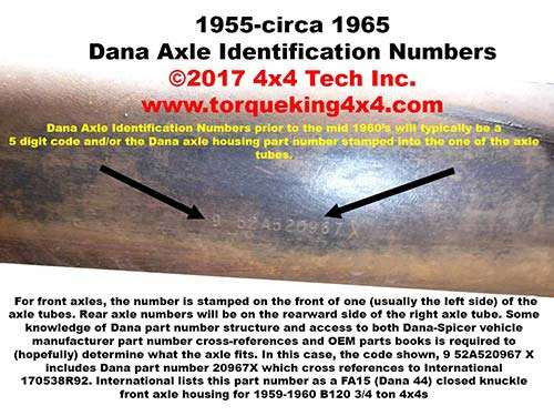 1957-1993 Dodge Dana 70 Rear Axle Identification IDN-140 Torque King 4x4