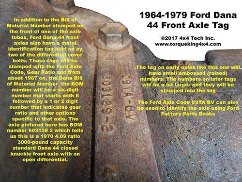 ID a 1978-1979 Ford F250 or F350 Dana 60 Front Axle IDN-134 Torque King 4x4