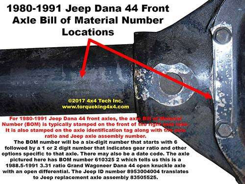 Jeep Dana Axle Axle Codes and Build Tags IDN-130 Torque King 4x4