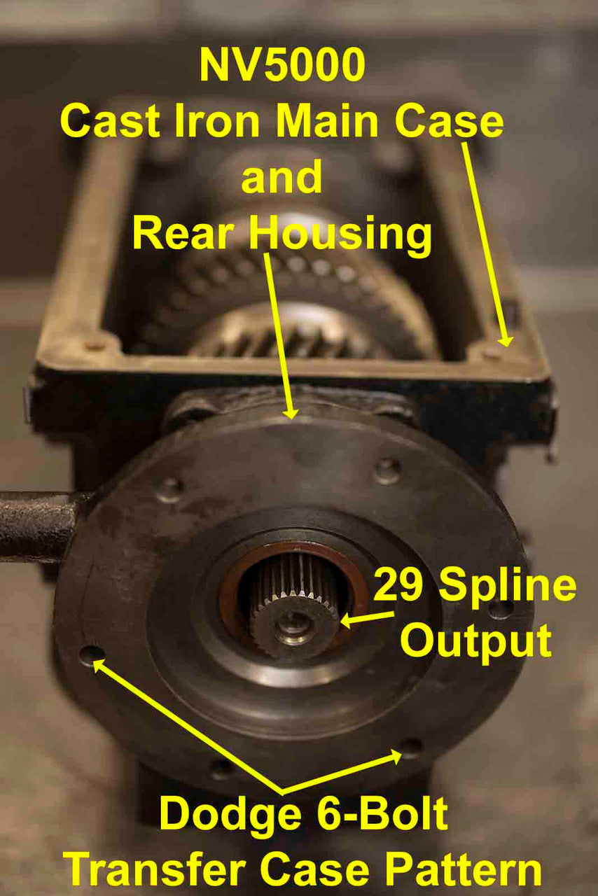NV5000 Cast Iron Housing