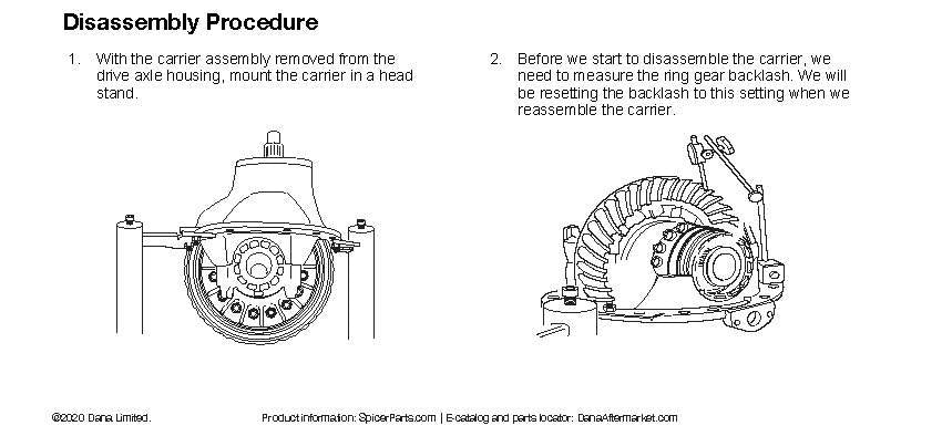 QU40690 True-Trac Gear Type Limited Slip Differential for Dana S111 Rear Axles Torque King 4x4