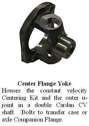 TSB3508 Driveshaft and Universal Joint Exploded Views and Parts Guide Torque King 4x4