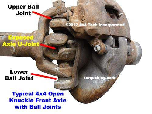 The Difference Between Closed & Open Knuckle 4x4 Front Axles IDN-124 Torque King 4x4