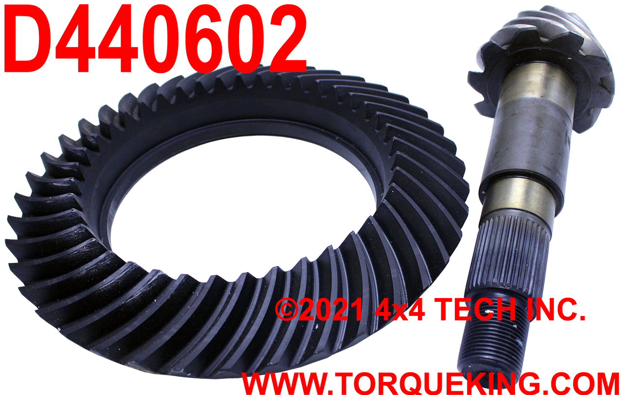 D440602 Dana 80 4.10 or 4.11 Ratio Ring & Pinion Gear Set Torque King 4x4