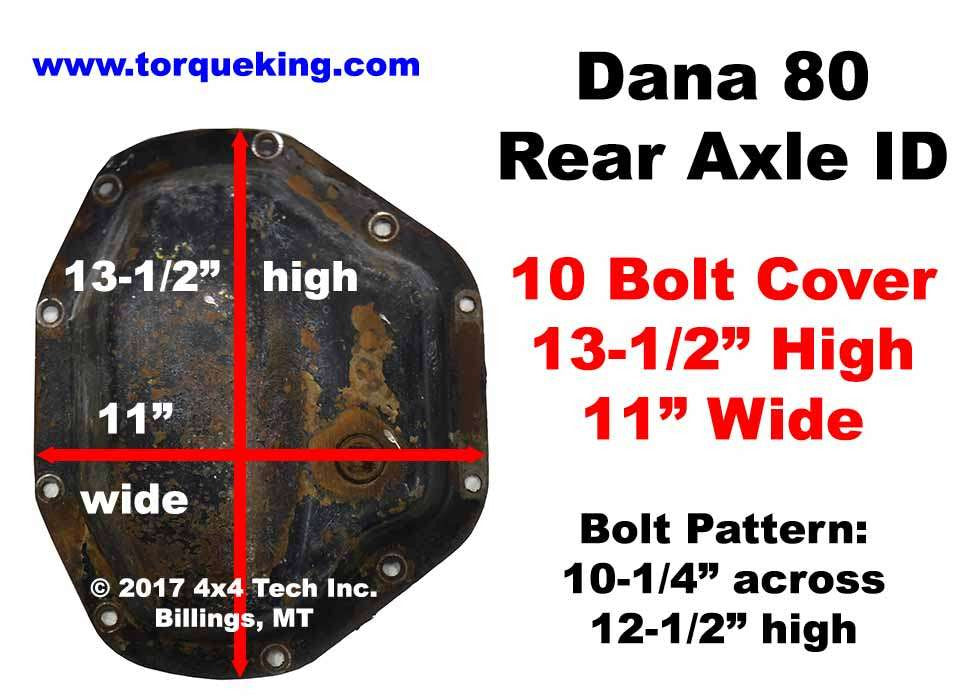 IDN126 Dana 80 Rear Axle Identification Guide