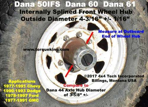 ID the Difference Between a Dana 44 and Dana 50 or 60 Hub IDN-120 Torque King 4x4