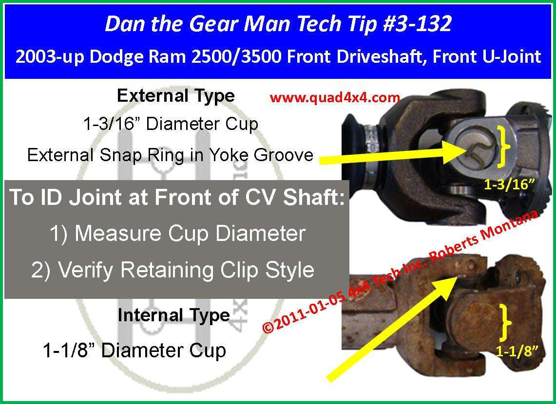 2003-2009 Dodge Ram Front CV Driveshaft Joint Identification IDN-115 Torque King 4x4