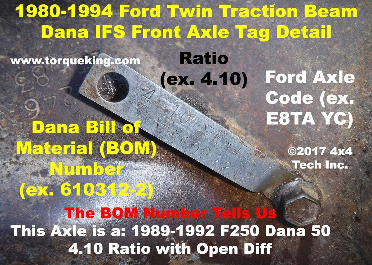 1980-1996 Ford Bronco & F-150 Dana 44IFS Front Axle Identification IDN-137 Torque King 4x4