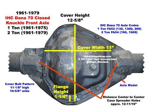 Identify IHC Dana 70 Closed Knuckle Front Axle IDN-123 Torque King 4x4