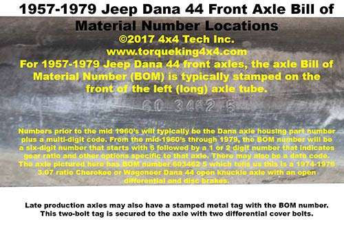 Jeep Dana Axle Axle Codes and Build Tags IDN-130 Torque King 4x4