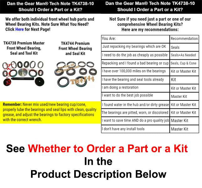 TK4738-10 Should I Order a Part or a Kit Torque King 4x4