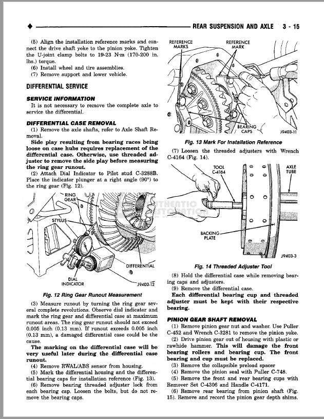 TMD94CD 1994 Complete Dodge Factory Service Manuals on CD Torque King 4x4
