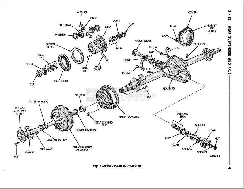 TMD94CD 1994 Complete Dodge Factory Service Manuals on CD Torque King 4x4