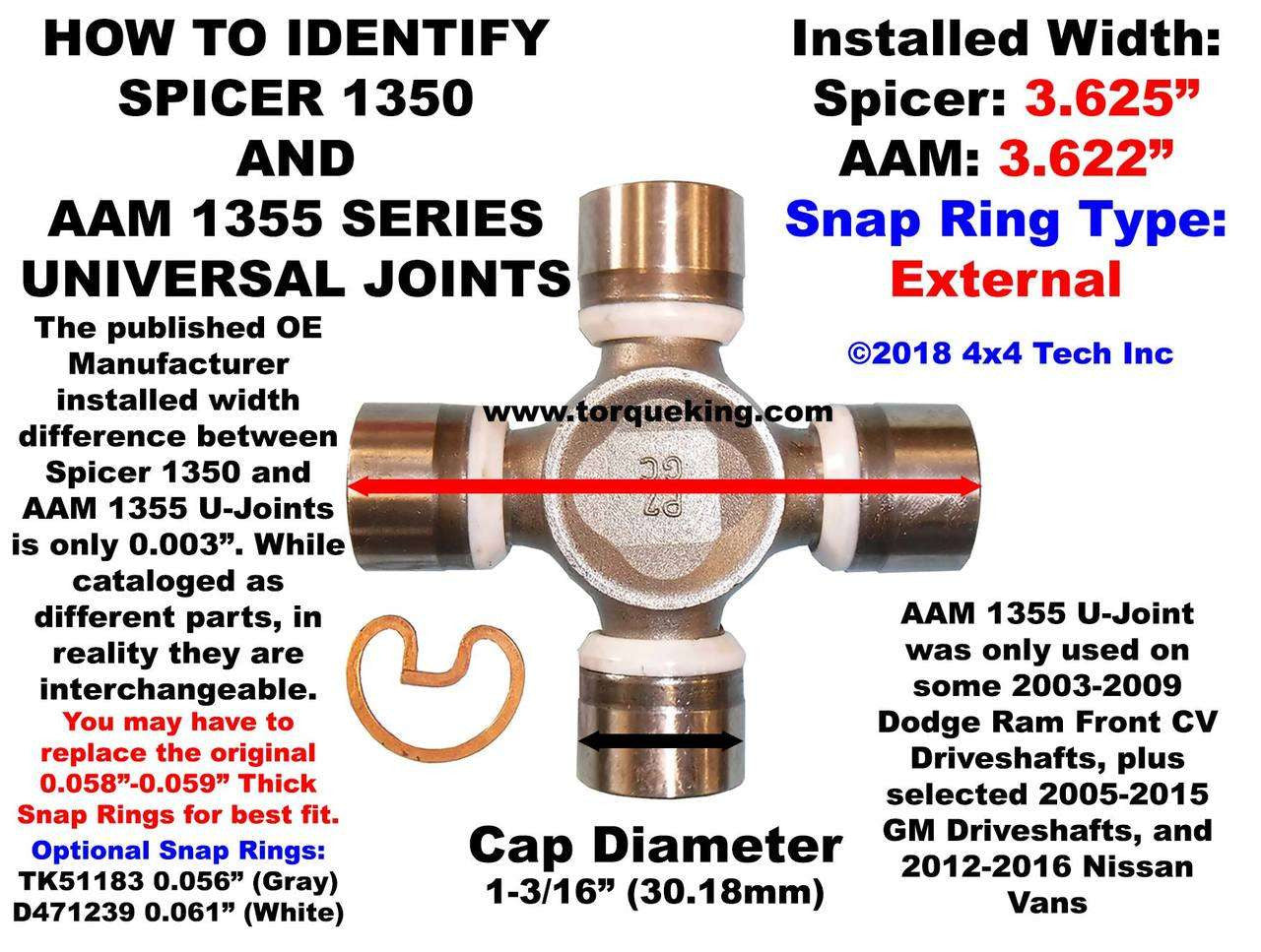 Spicer 1350 and AAM 1355 u-joint identification — how to identify your u-joint series