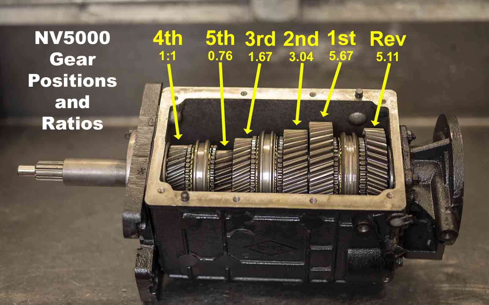 NV5000 Manual Transmission Assembly for Dodge Ram 4x4s - Direct Replacement for NV4500HD