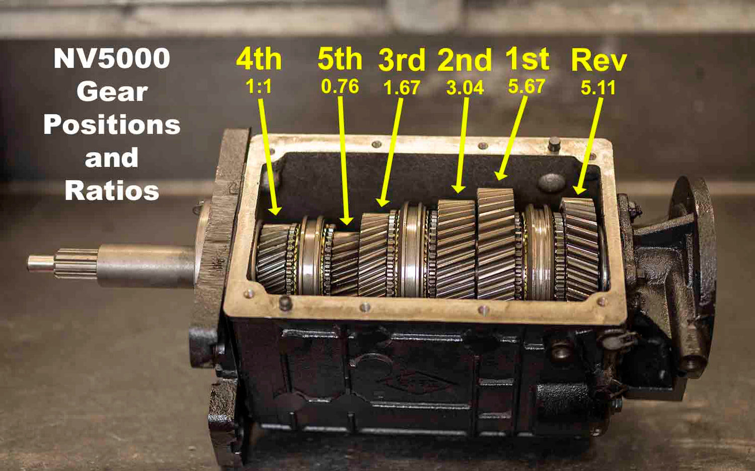 NV5000 Manual Transmission Assembly for Dodge Ram 4x4s - Direct Replacement for NV4500HD
