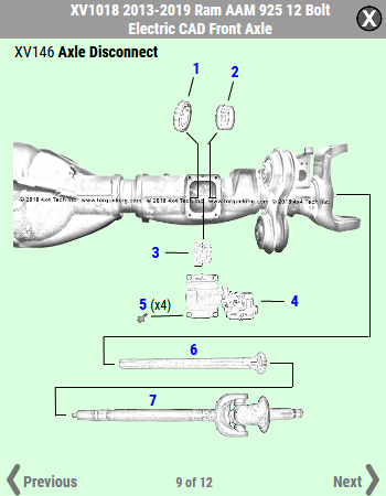 Recently Released Exploded Views