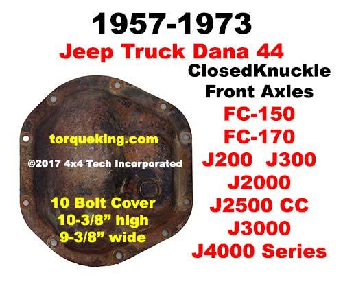 Jeep Rear Axle Identification
