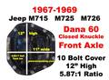 1967-1969 Jeep M715, M725 Dana 60 Front Axle