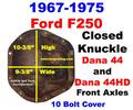1967-1975 Ford F250 Dana 44, 44HD Front Axle