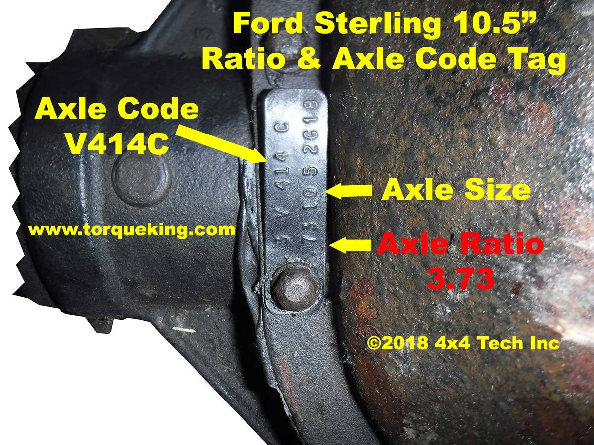 Free Help Pages to Identify Rear Axles in Ford 4x4s and SUVs