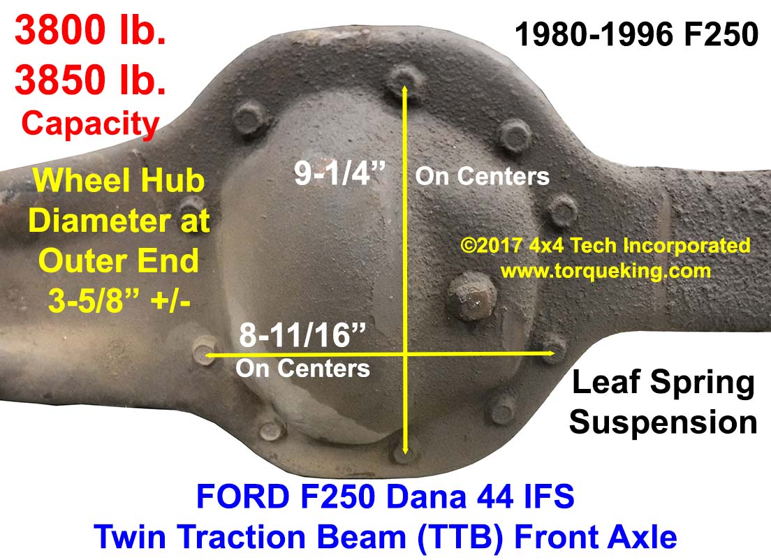 1980-1996 Ford Dana 44IFS Identification