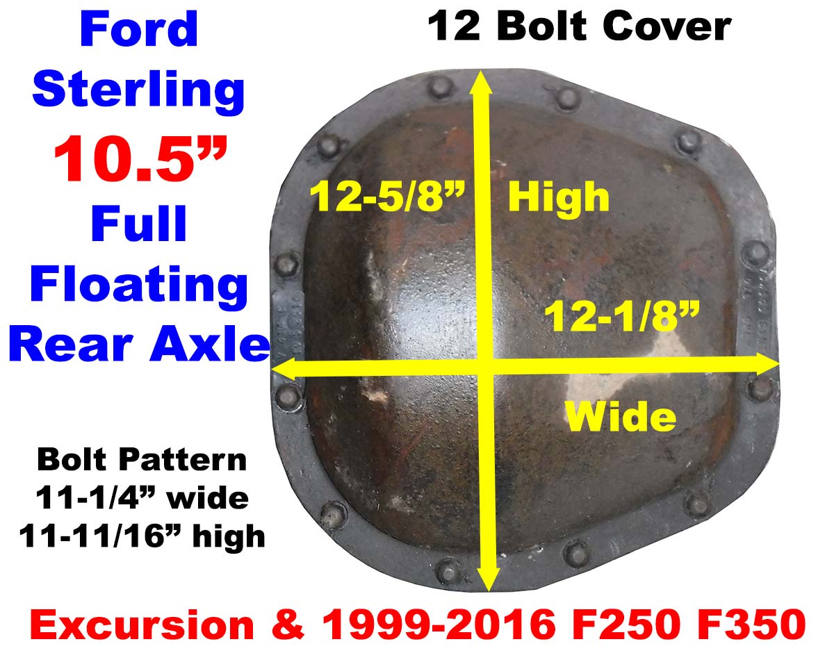 1999-2016 Ford 10.5" Rear Axle Identification