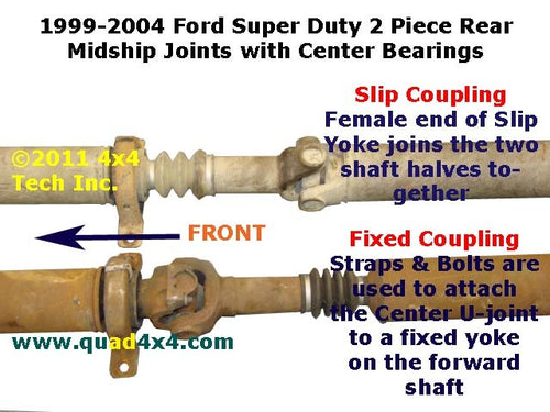 Ford Rear Driveshaft ID