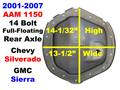 2001-2007 GM 2500, 3500 AAM 1150 Rear Axles