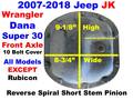 2007-2017 Jeep Wrangler JK Super 30 Front Axle