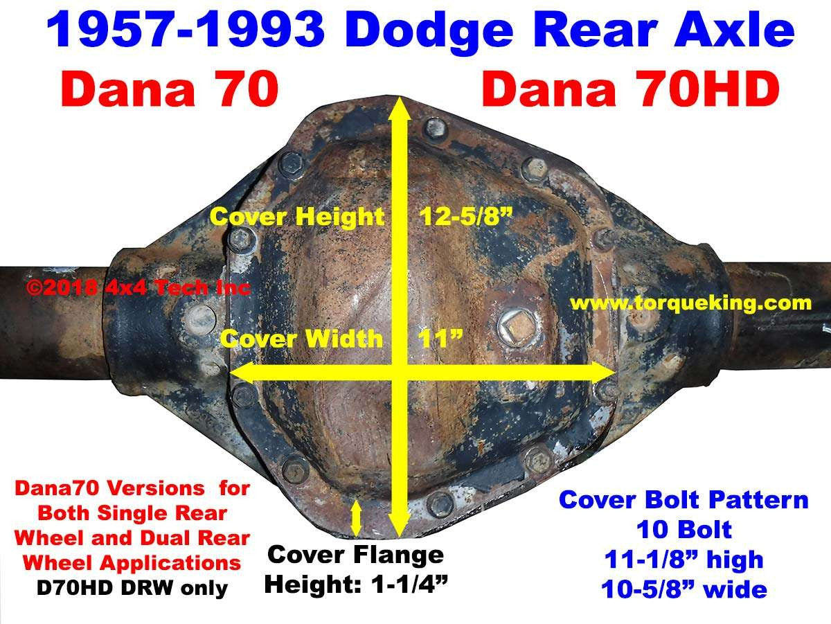 1957-1993 Dodge Dana 70 Rear Axle Identification | Download Dana