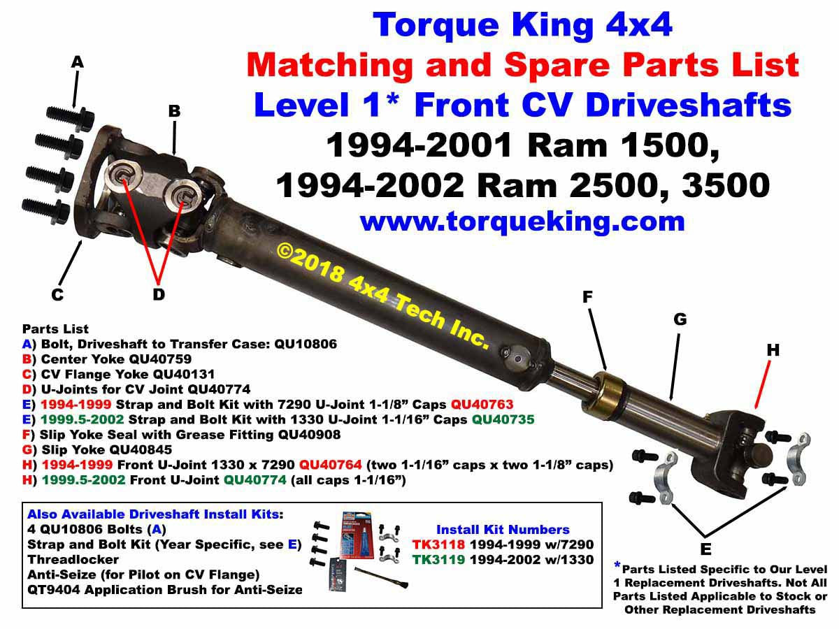 QU40967 1994-1999 Ram Front CV Driveshaft Manual & Auto Trans Torque King 4x4