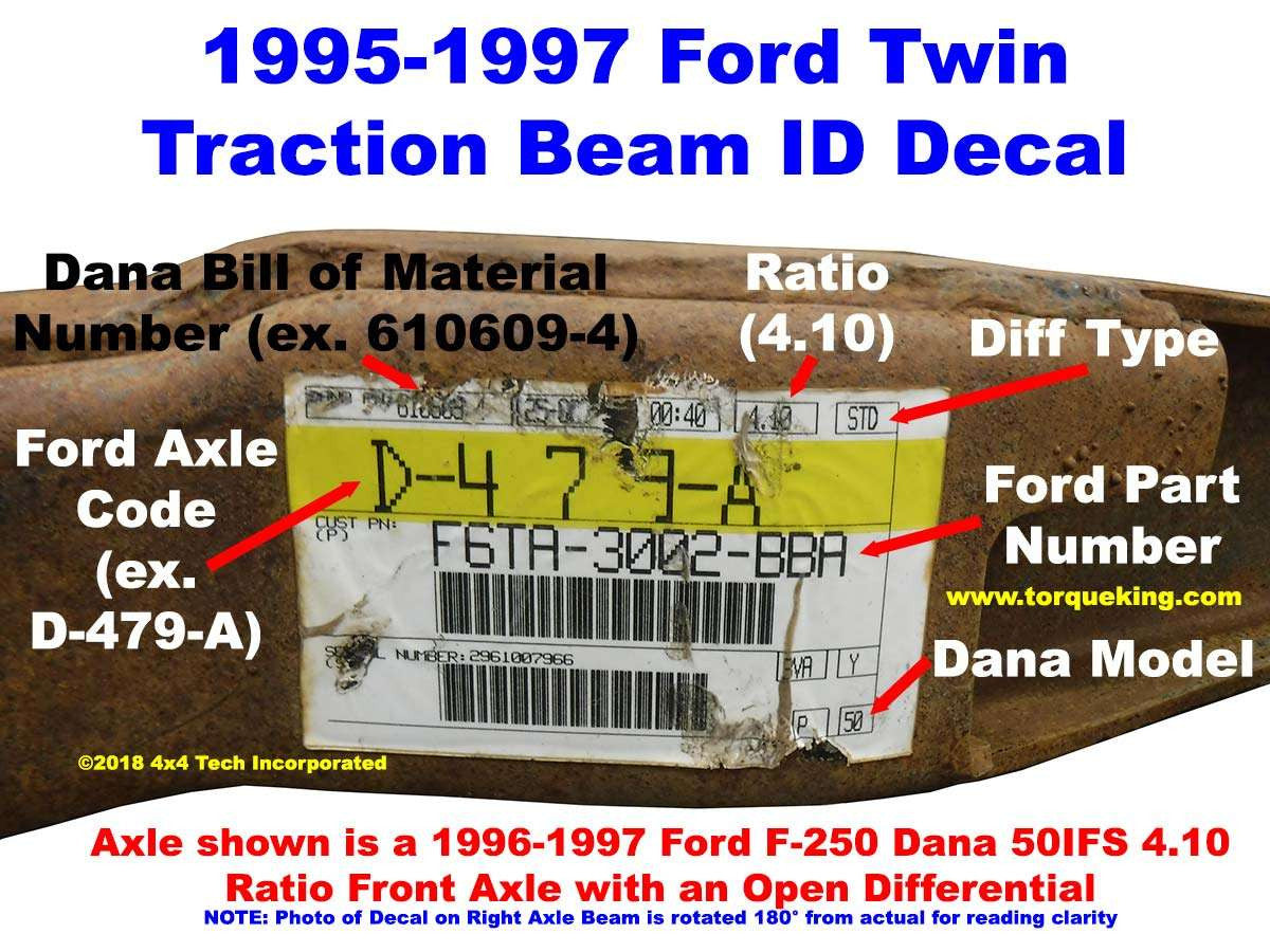1980-1996 Ford Bronco & F-150 Dana 44IFS Front Axle Identification IDN-137 Torque King 4x4