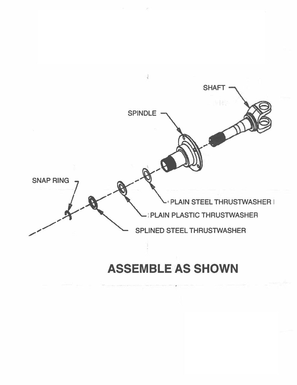 QK4981 4 Piece Axle Thrust Bearing Kit for 23-Spline Dana 28IFS Axles Torque King 4x4