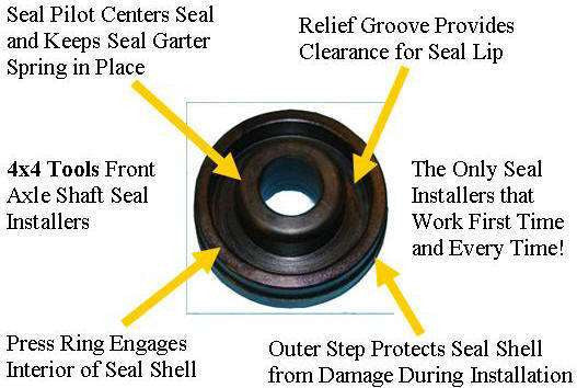 QT1041 Inner Axle Shaft Seal Installer with Depth Stop for Dana 44 Front Axles Torque King 4x4
