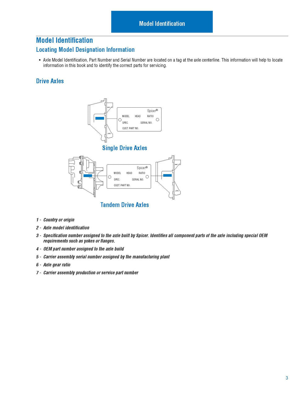 QU40601 Complete 4.88 Ratio Carrier Assembly for Dana S110 Rear Axles Torque King 4x4