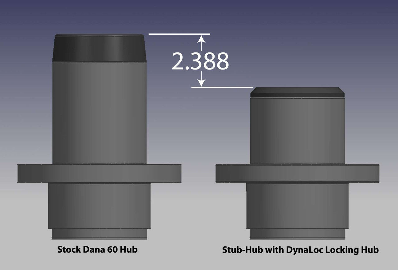 TK52317 DynaTrac Replacement Pro 60 Front Stub Hub with Bearing Cups and Studs Torque King 4x4