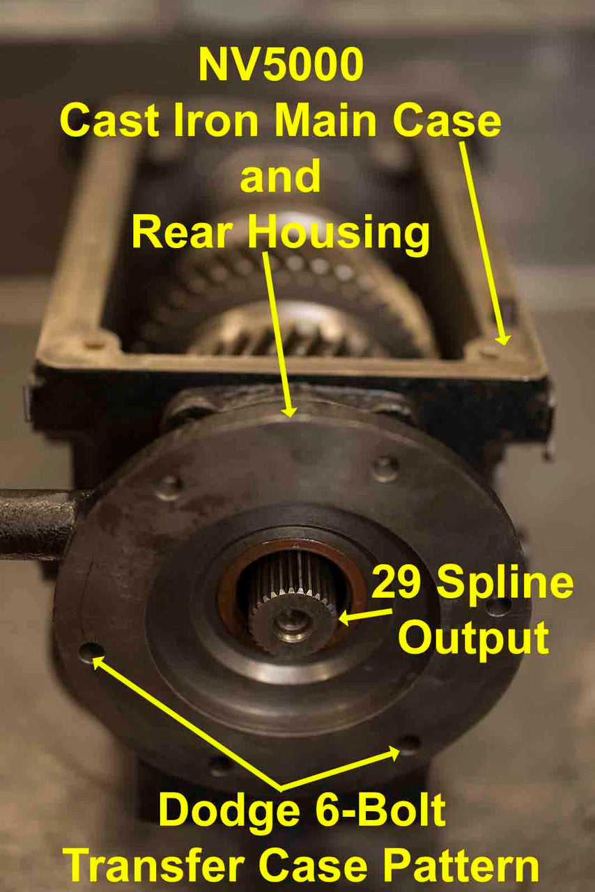 NV5000 Cast Iron Housing