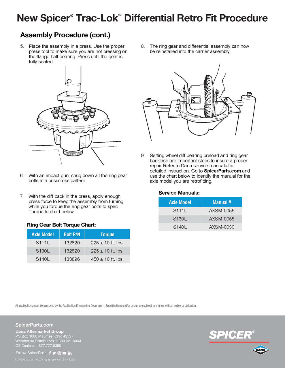 QU40690 True-Trac Gear Type Limited Slip Differential for Dana S111 Rear Axles Torque King 4x4