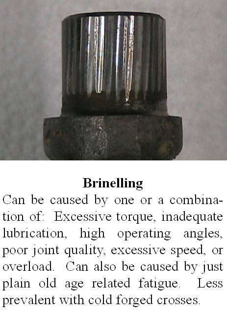 TSB3511 Driveshaft and Universal Joint Service Notes/Tools Torque King 4x4
