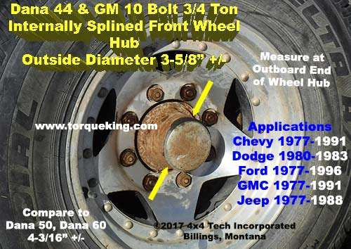 ID the Difference Between a Dana 44 and Dana 50 or 60 Hub IDN-120 Torque King 4x4