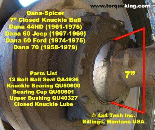 IDN-125 Dana Closed Knuckle Ball Type Front Axle Identification
