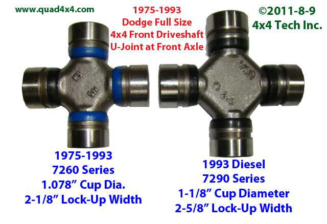 QK3020 Custom 4x4 CV Shaft Rebuild Kit with 7260 U-Joints for 1975-1993 Dodge Torque King 4x4